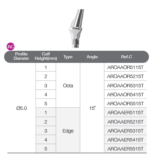 Angled Abutment [BD]