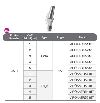 Angled Abutment [BD]