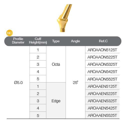 Angled Abutment [BD]