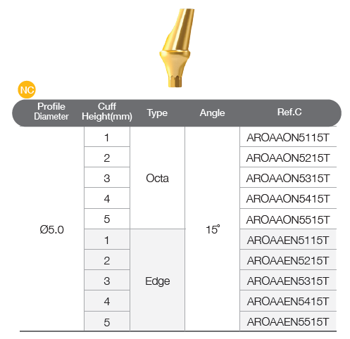 Angled Abutment [BD]