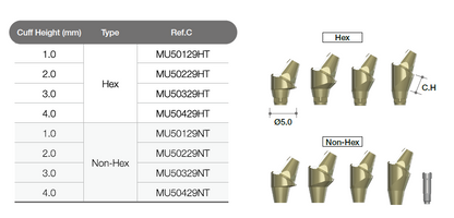 Multi-unit angled abutment [AO]