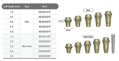 Multi-unit abutment [AO]