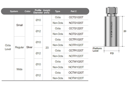 TiGEN Abutment [CM]