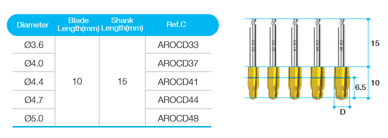 Cortical Bone Drill [BD]