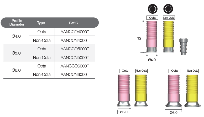 CCM Cylinder [AR]