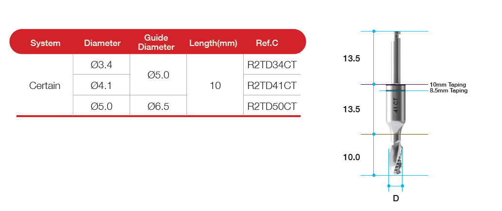 RCH619T