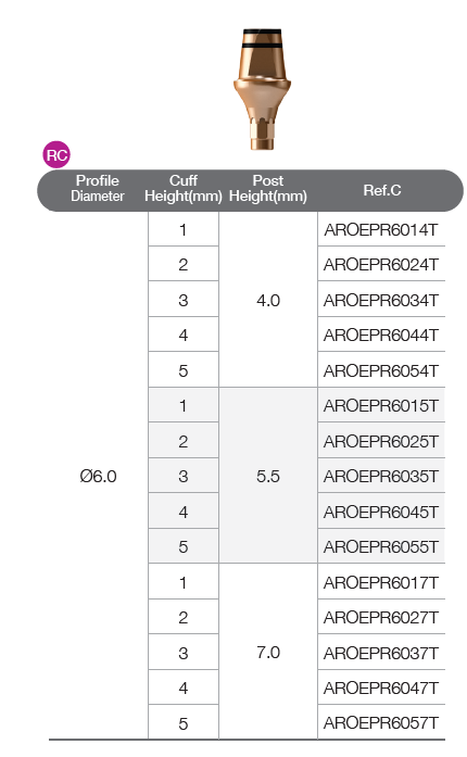 EZ Post Abutment [BD]