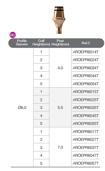 EZ Post Abutment [BD]