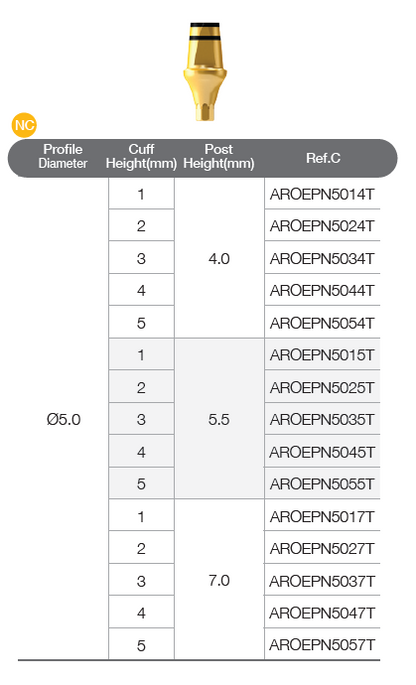 EZ Post Abutment [BD]