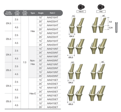 Angled Abutment [AO/ST]